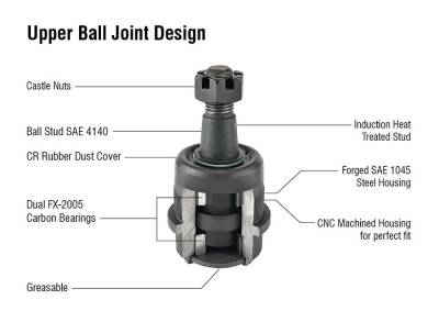 Apex Chassis - Apex Chassis Ram Super HD Front Upper Ball Joint For 06-08 RAM 1500 03-21 RAM 2500/3500