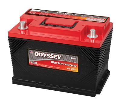 odyssey battery