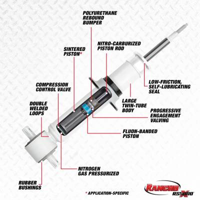 Rancho - Rancho RS5000X Suspension Strut RS55845