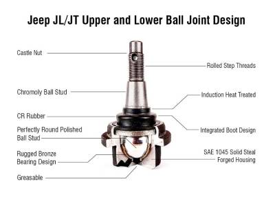 Apex Chassis - Apex Chassis Jeep Super HD Front Lower Ball Joint 18-21 Wrangler/Gladiator