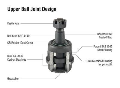 Apex Chassis - Apex Chassis Jeep/Dodge Super HD Front Upper Ball Joint