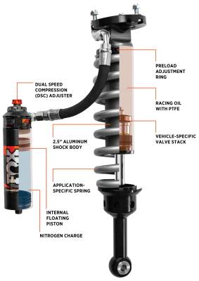 FOX Offroad Shocks - FOX Offroad Shocks 883-06-177 Fox 2.5 Performance Series Coilover Reservoir Shock