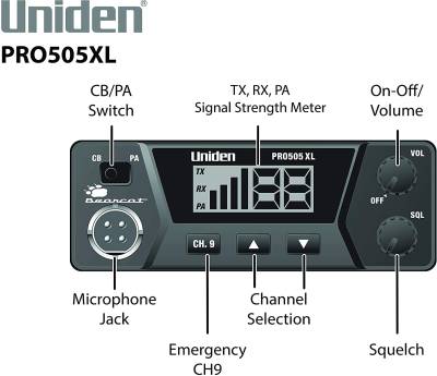 Cobra Electronics - Uniden 7 Watt Compact CB Radio - PRO 505XL - Image 2