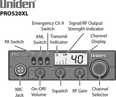 Cobra Electronics - Uniden 7 Watt Compact CB Radio - PRO 520XL - Image 2