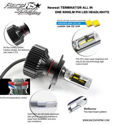 Race Sport Lighting - Terminator Series 880 Fan-less LED Conversion Headlight Kit - Image 2