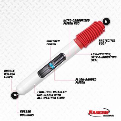 Rancho - Rancho RS5000X Steering Stabilizer Shock RS5401 - Image 2