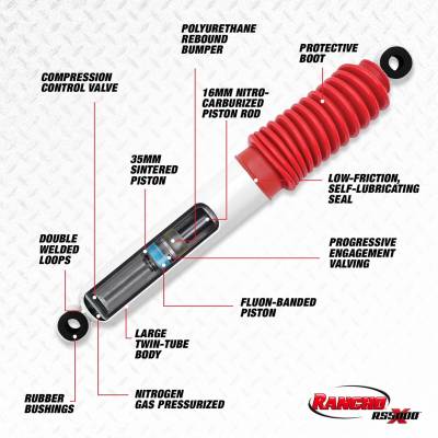 Rancho - Rancho RS5000X Shock Absorber RS55001 - Image 3