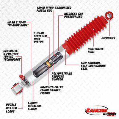 Rancho - Rancho RS9000XL Shock Absorber RS999001 - Image 3