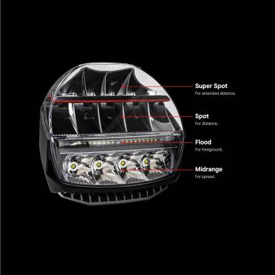 ARB 4x4 Accessories - ARB 4x4 Accessories ARBVX17 Intensity IQ Lights - Image 6