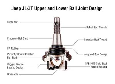 Apex Chassis - Apex Chassis Jeep Front Ball Joint Kit (2) BJ160 (2) BJ161 For 19-22 Gladiator 18-22 Wrangler - Image 2