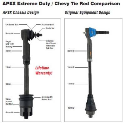 Apex Chassis - Apex Chassis Chevy/GMC Super HD Tie Rod Assembly Front Left/Right Apex Design (2) TR105 For 11-20 Silverado/Sierra 2500 HD /3500 HD Apex - Image 2