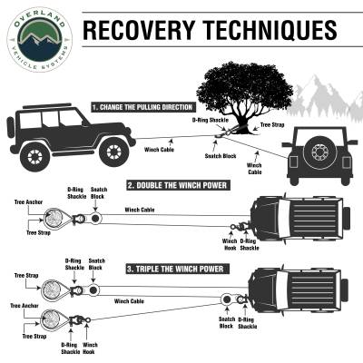 Overland Vehicle Systems - OVS Recovery Aluminum Receiver Mount for Soft Shackle - Image 7