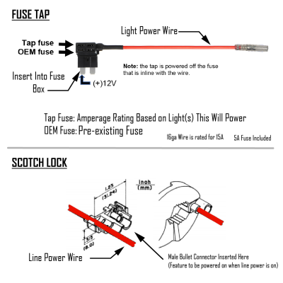 Baja Designs - Baja Designs Wiring Harness Fuse Tap Kit - Image 2