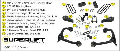 Superlift - Superlift K1013 Suspension Lift Kit - Image 3